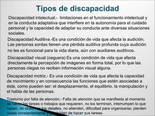 Tipos de discapacidad
Discapacidad intelectual.- limitaciones en el funcionamiento intelectual y
en la conducta adaptativa que interfiere en la autonomía para el cuidado
personal y la capacidad de adaptar su conducta ante diversas situaciones
sociales.
Discapacidad Auditiva.-Es una condición de vida que afecta la audición.
Las personas sordas tienen una pérdida auditiva profunda cuya audición
no les es funcional para la vida diaria, aún con auxiliares auditivos.
Discapacidad visual (ceguera) Es una condición de vida que afecta
directamente la percepción de imágenes en forma total, por lo que las
personas ciegas no reciben información visual alguna.
Discapacidad motriz.- Es una condición de vida que afecta la capacidad
de movimiento y en consecuencia las funciones que estén asociadas a
éste, como pueden ser: el desplazamiento, el equilibrio, la manipulación y
el habla de las personas.
Trastorno por falta de atención.- Falta de atención que se manifiesta al momento
de hacer las tareas o trabajos que requieren, no los terminan, interrumpen lo que
hacen, no observan los detalles, no atienden, dificultad para organizarse, pierden
cosas constantemente y se olvidan de hacer sus tareas.
 