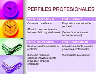 PPT-Etica-y-Deontologia-Profesional.ppt