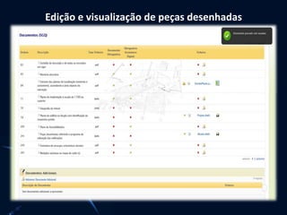 Edição e visualização de peças desenhadas
 