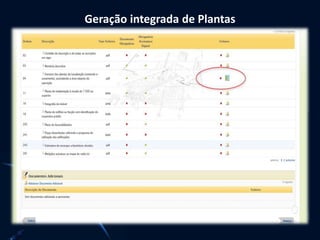 Geração integrada de Plantas
 