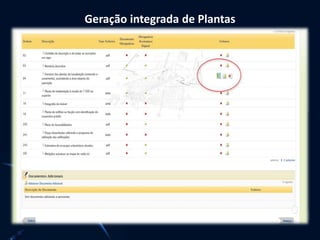Geração integrada de Plantas
 