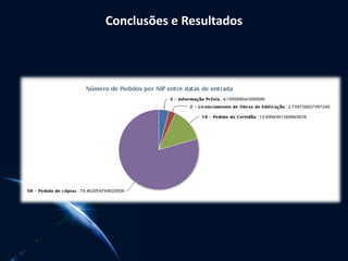 Conclusões e Resultados
 