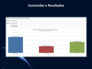 Conclusões e Resultados
 