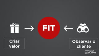 Observar o
cliente
Criar
valor
 