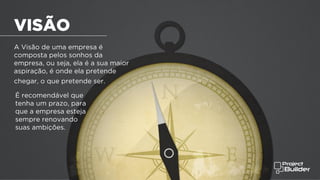 A Visão de uma empresa é
composta pelos sonhos da
empresa, ou seja, ela é a sua maior
aspiração, é onde ela pretende
chegar, o que pretende ser.
VISÃO
É recomendável que
tenha um prazo, para
que a empresa esteja
sempre renovando
suas ambições.
 