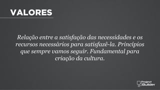Relação entre a satisfação das necessidades e os
recursos necessários para satisfazê-la. Princípios
que sempre vamos seguir. Fundamental para
criação da cultura.
VALORES
 