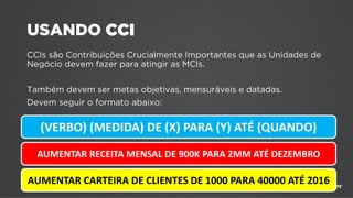 USANDO CCI
CCIs são Contribuições Crucialmente Importantes que as Unidades de
Negócio devem fazer para atingir as MCIs.
Também devem ser metas objetivas, mensuráveis e datadas.
Devem seguir o formato abaixo:
(VERBO) (MEDIDA) DE (X) PARA (Y) ATÉ (QUANDO)
AUMENTAR RECEITA MENSAL DE 900K PARA 2MM ATÉ DEZEMBRO
AUMENTAR CARTEIRA DE CLIENTES DE 1000 PARA 40000 ATÉ 2016
 