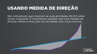 USANDO MEDIDA DE DIREÇÃO
São indicadores que mostram se suas atividades 80/20 estão
sendo realizadas. É importante ressaltar que uma medida de
direção reflete a execução de atividades que você controla.
 