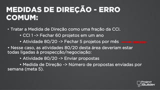 MEDIDAS DE DIREÇÃO - ERRO
COMUM:
• Tratar a Medida de Direção como uma fração da CCI.
• CCI 1 -> Fechar 60 projetos em um ano
• Atividade 80/20 -> Fechar 5 projetos por mês
• Nesse caso, as atividades 80/20 desta área deveriam estar
todas ligadas à prospecção/negociação:
• Atividade 80/20 -> Enviar propostas
• Medida de Direção -> Número de propostas enviadas por
semana (meta 5).
ERRADO
 