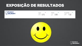 EXPOSIÇÃO DE RESULTADOS
 