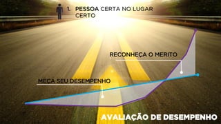 AVALIAÇÃO DE DESEMPENHO
1. PESSOA CERTA NO LUGAR
CERTO
RECONHEÇA O MERITO
MEÇA SEU DESEMPENHO
 
