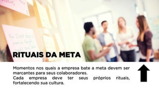 RITUAIS DA META
Momentos nos quais a empresa bate a meta devem ser
marcantes para seus colaboradores.
Cada empresa deve ter seus próprios rituais,
fortalecendo sua cultura.
 