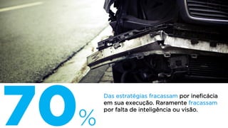 %
Das estratégias fracassam por ineficácia
em sua execução. Raramente fracassam
por falta de inteligência ou visão.
 