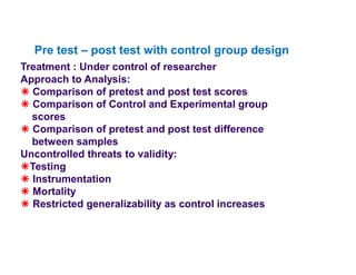 Pre test – post test with control group design
• pretest and post test
Treatment : Under control of researcher
Approach to Analysis:
 Comparison of pretest and post test scores
 Comparison of Control and Experimental group
scores
 Comparison of pretest and post test difference
between samples
Uncontrolled threats to validity:
Testing
 Instrumentation
 Mortality
 Restricted generalizability as control increases
 