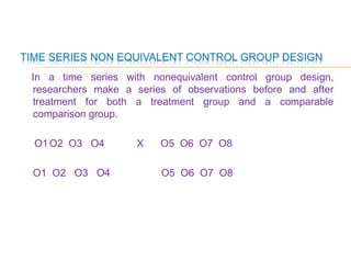 TIME SERIES NON EQUIVALENT CONTROL GROUP DESIGN
In a time series with nonequivalent control group design,
researchers make a series of observations before and after
treatment for both a treatment group and a comparable
comparison group.
O1O2 O3 O4 X O5 O6 O7 O8
O1 O2 O3 O4 O5 O6 O7 O8
 