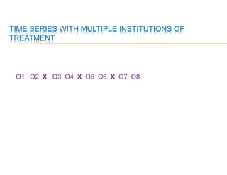 TIME SERIES WITH MULTIPLE INSTITUTIONS OF
TREATMENT
O1 O2 X O3 O4 X O5 O6 X O7 O8
 
