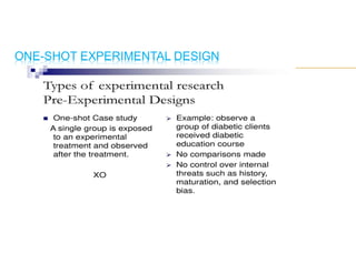ONE-SHOT EXPERIMENTAL DESIGN
 