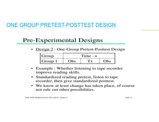 ONE GROUP PRETEST-POSTTEST DESIGN
 