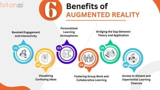 Explore 6 Benefits of Augmented reality in education.pdf