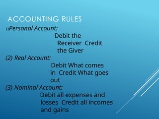 ACCOUNTING RULES
1)Personal Account:
Debit the
Receiver Credit
the Giver
(2) Real Account:
Debit What comes
in Credit What goes
out
(3) Nominal Account:
Debit all expenses and
losses Credit all incomes
and gains
 