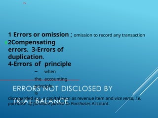 ERRORS NOT DISCLOSED BY
TRIAL BALANCE
1 Errors or omission ; omission to record any transaction
2Compensating
errors. 3-Errors of
duplication.
4-Errors of principle
– when
the accounting
principle
is
disregarded e.g. a capital item as revenue item and vice versa, i.e.
purchase of furniture posted to Purchases Account.
 