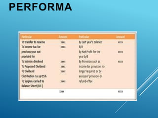 PERFORMA
 
