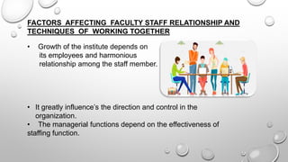 FACTORS AFFECTING FACULTY STAFF RELATIONSHIP AND TECHNIQUES OF WORKING ...
