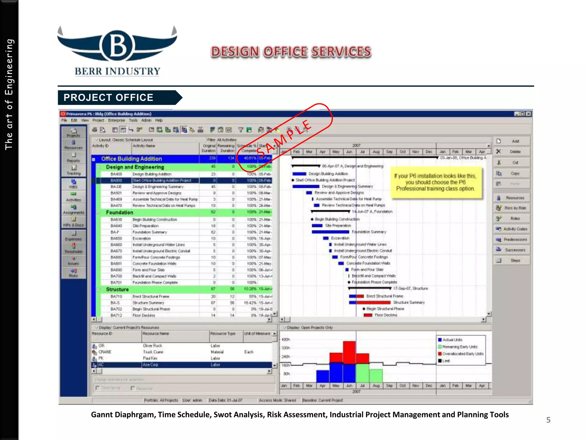 TheartofEngineering
5
Gannt Diaphrgam, Time Schedule, Swot Analysis, Risk Assessment, Industrial Project Management and Planning Tools
 