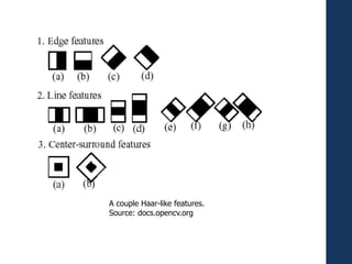 A couple Haar-like features.
Source: docs.opencv.org
 