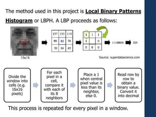 Final year ppt | PPT