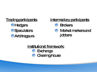 Trading participants: Hedgers  Speculators  Arbitrageurs Intermediary participants: Brokers Market markers and jobbers Institutional framework: Exchange Clearing house 