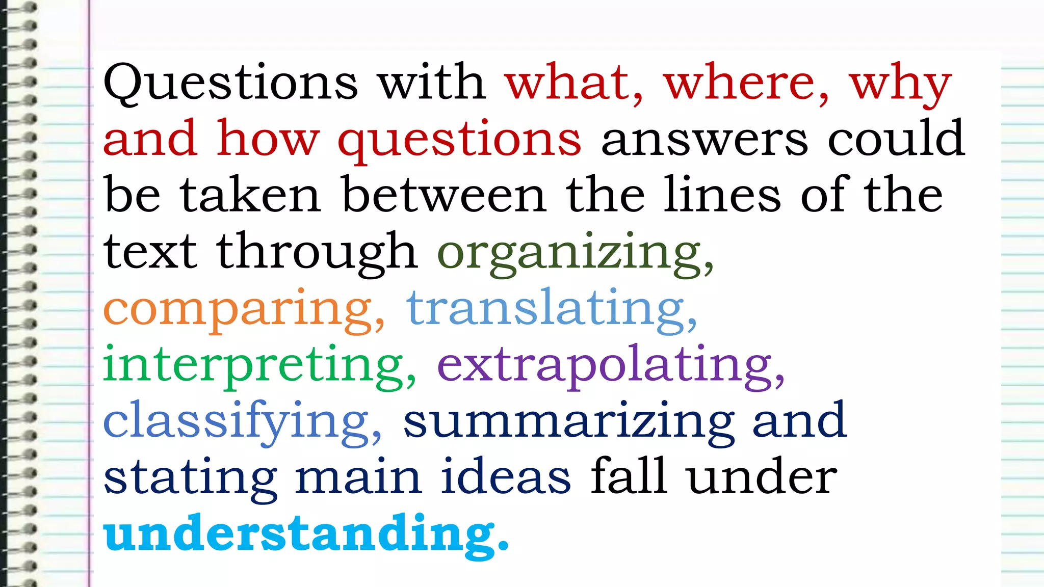 Questions with what, where, why
and how questions answers could
be taken between the lines of the
text through organizing,
comparing, translating,
interpreting, extrapolating,
classifying, summarizing and
stating main ideas fall under
understanding.
 