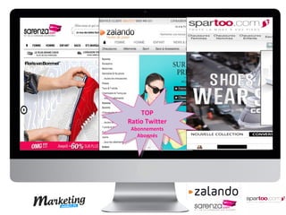 TOP
      TOP
Ratio Twitter
 Ratio Twitter
 Abonnements
  Abonnements
   Abonnés
    Abonnés
 