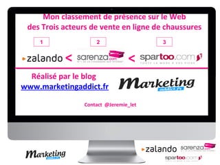 Mon classement de présence sur le Web
 des Trois acteurs de vente en ligne de chaussures
    1                2                  3


           <                     <
  Réalisé par le blog
www.marketingaddict.fr

                 Contact @Jeremie_let
 