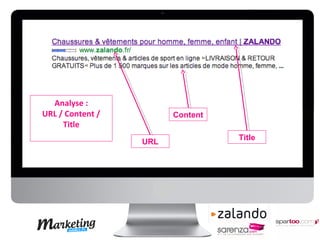 Analyse :
URL / Content /         Content
     Title
                                  Title
                  URL
 