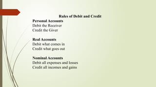 Rules of Debit and Credit
Personal Accounts
Debit the Receiver
Credit the Giver
Real Accounts
Debit what comes in
Credit what goes out
Nominal Accounts
Debit all expenses and losses
Credit all incomes and gains
 