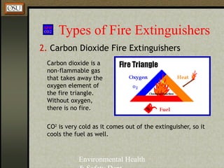 Environmental Health
Types of Fire Extinguishers
2. Carbon Dioxide Fire Extinguishers
CO2
is very cold as it comes out of the extinguisher, so it
cools the fuel as well.
Carbon dioxide is a
non-flammable gas
that takes away the
oxygen element of
the fire triangle.
Without oxygen,
there is no fire.
 