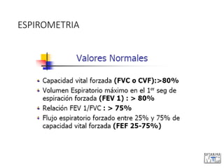 ESPIROMETRIA
 
