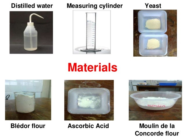 effect of an acidic fluid on enzymatic activity meat Design experiment to explain how an acidic fluid will modify the outcome of an enzymatic reaction effect of acidic fluid on enzymatic activity. effect of an acidic fluid on enzymatic activity meat Design experiment to explain how an acidic fluid will modify the outcome of an enzymatic reaction effect of acidic fluid on enzymatic activity.