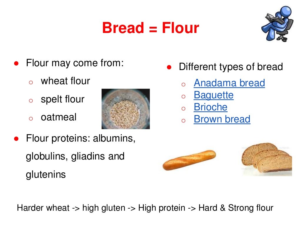 Effects of Ascorbic Acid on Flour Proteins / Enzyme Activity in Bread…