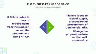 F. IF THERE IS FAILURE OF NP-CP
 
