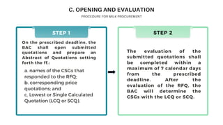 a. names of the CSGs that
responded to the RFQ;
b. corresponding price
quotations; and
c. Lowest or Single Calculated
Quotation (LCQ or SCQ).
On the prescribed deadline, the
BAC shall open submitted
quotations and prepare an
Abstract of Quotations setting
forth the ff.:
C. OPENING AND EVALUATION
The evaluation of the
submitted quotations shall
be completed within a
maximum of 7 calendar days
from the prescribed
deadline. After the
evaluation of the RFQ, the
BAC will determine the
CSGs with the LCQ or SCQ.
STEP 1 STEP 2
 