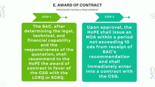 STEP 1 STEP 2
E. AWARD OF CONTRACT
 