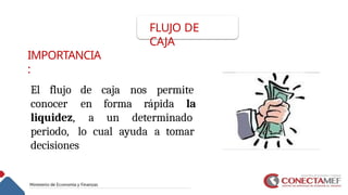 FLUJO DE
CAJA
IMPORTANCIA
:
El flujo caja nos permite
conocer
liquidez,
de
en forma rápida la
a un determinado
periodo, lo cual ayuda a tomar
decisiones
 