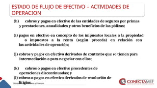 (h) cobros y pagos en efectivo de las entidades de seguros por primas
y prestaciones, anualidades y otros beneficios de las pólizas;
(i) pagos en efectivo en concepto de los impuestos locales a la propiedad
o impuestos a la renta (según proceda) en relación con
las actividades de operación;
(j) cobros y pagos en efectivo derivados de contratos que se tienen para
intermediación o para negociar con ellos;
(k) cobros o pagos en efectivo procedentes de
operaciones discontinuadas; y
(l) cobros o pagos en efectivo derivados de resolución de
litigios.
ESTADO DE FLUJO DE EFECTIVO – ACTIVIDADES DE
OPERACION
 