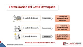 Formalización del Gasto Devengado
En materia de bienes
La recepción
satisfactoria de
los bienes
CONFORMIDAD
Directiva de Tesorería Nº 001-2007-EF/77.15 (Art. 9°).
En materia de servicios
La prestación
satisfactoria de
los servicios
CONFORMIDAD
En materia de obras
El cumplimiento
de los términos
contractuales
CONFORMIDAD
 