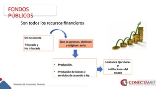 Son todos los recursos financieros
De naturaleza
Tributaria y
No tributaria
Unidades Ejecutoras
o
instituciones del
estado
• Producción.
• Prestación de bienes y
servicios de acuerdo a ley
Que se generan, obtienen
y originan en la
FONDOS
PÚBLICOS
 
