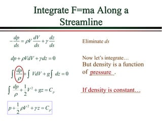 Integrate F=ma Along a
Streamline
0
dp VdV dz
 
+ + =
0
dp
VdV g dz

+ + =
  
2
1
2
p
dp
V gz C

+ + =

2
'
1
2
p
p V z C
 
+ + =
If density is constant…
But density is a function
of ________.
pressure
Eliminate ds
Now let’s integrate…
dp dV dz
V
ds ds ds
 
− = +
 