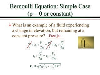Bernoulli Equation: Simple Case
(p = 0 or constant)
➢What is an example of a fluid experiencing
a change in elevation, but remaining at a
constant pressure? ________
2 2
1 1 2 2
1 2
2 2
p V p V
z z
g g
 
+ + = + +
( ) 2
2 1 2 1
2
V g z z V
= - +
2 2
1 2
1 2
2 2
V V
z z
g g
+ = +
Free jet
 