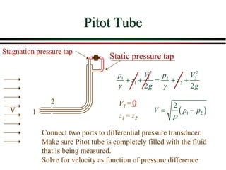 Pitot Tube
V
V1 =
1
2
Connect two ports to differential pressure transducer.
Make sure Pitot tube is completely filled with the fluid
that is being measured.
Solve for velocity as function of pressure difference
z1 = z2
( )
1 2
2
V p p

= −
Static pressure tap
Stagnation pressure tap
0
2 2
1 1 2 2
1 2
2 2
p V p V
z z
g g
 
+ + = + +
 